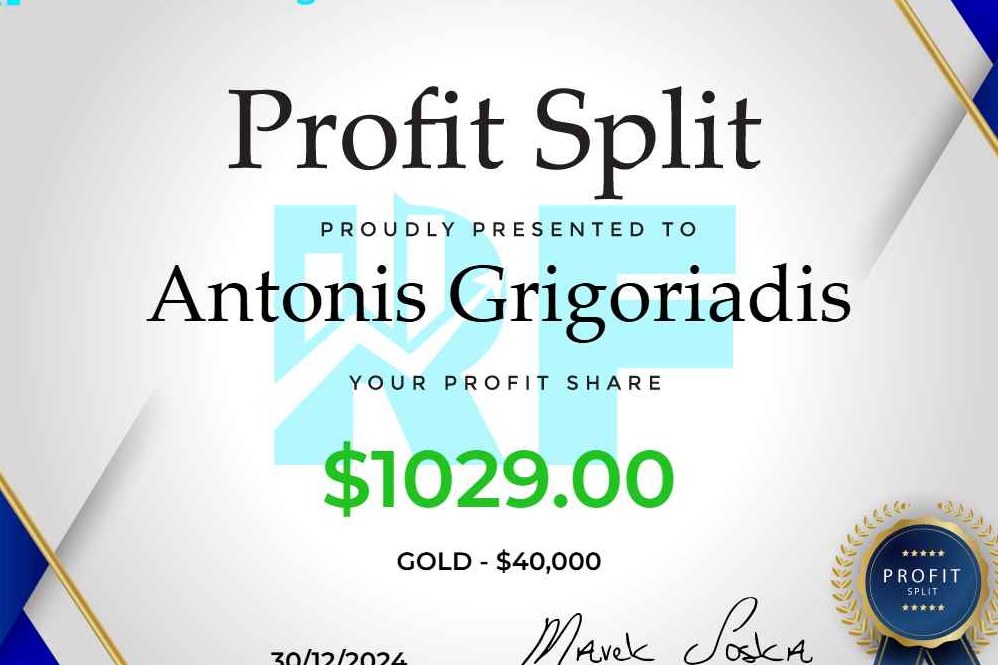 Antonis Grigoriadis — Profit Split · $1,029